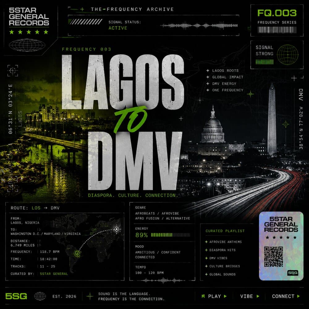 Lagos to DMV